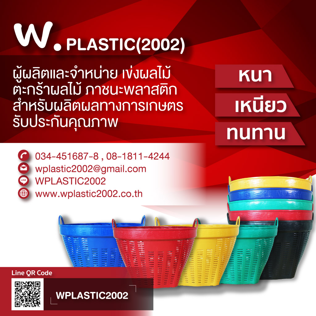 ตัวอย่างกรณีศึกษาการออกแบบแบนเนอร์ในธุรกิจต่างๆ