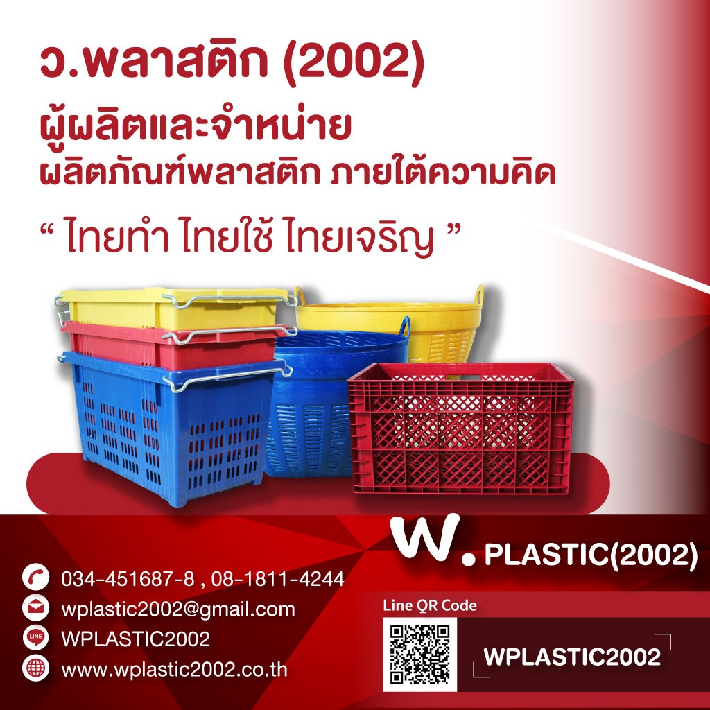 ตัวอย่างกรณีศึกษาการออกแบบแบนเนอร์ในธุรกิจต่างๆ